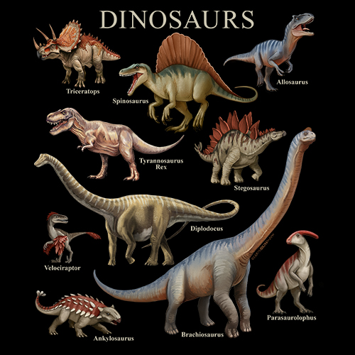 Dinosaurs